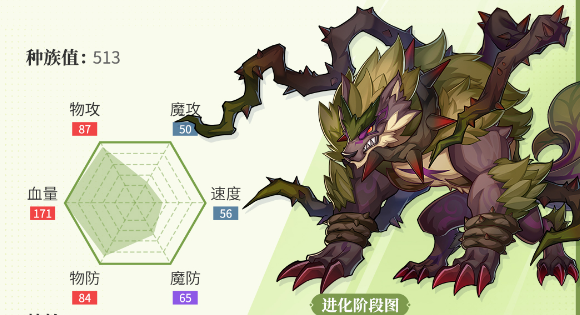 西普大陆影吼怎么获得(方法和步骤)